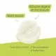 A-DERMA Les indispensables - Gel douche surgras flacon pompe 750ml - Illustration n&deg;4