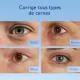 CAUDALIE Vinoperfect - Soin &eacute;claircissant regard tube 15ml - Illustration n&deg;4