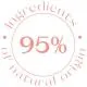 ROGER & GALLET Eau parfumée Fleur de figuier 100ml - Illustration n°5