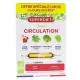 SUPERDIET Quatuor circulation Bio bo&icirc;te de 30 ampoules - Illustration n&deg;1