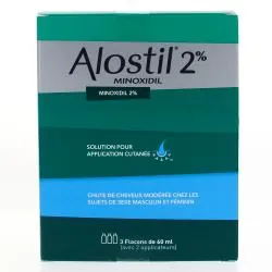 Alostil 2 pour cent flacons de 60 ml